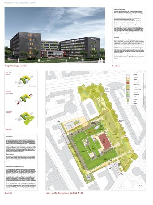 Wettbewerb Berufskolleg Duisburg