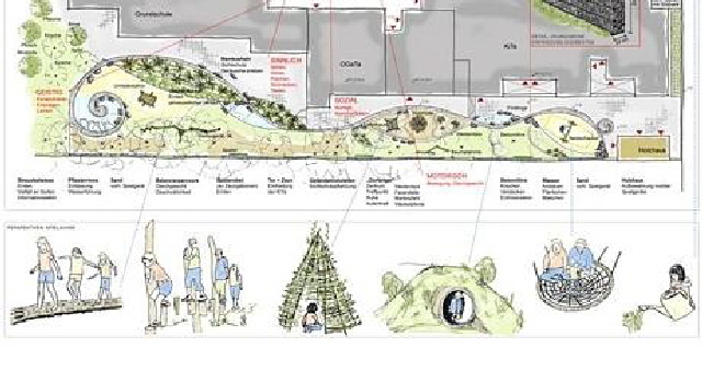 aktuelles 2010 -  Entwurf KiTa und OGata Schule am Br�ckentor, Langenfeld