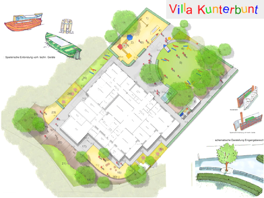 aktuelles 2016 Villa Am Sinkesbruch, Entwurf Villa Kunterbunt